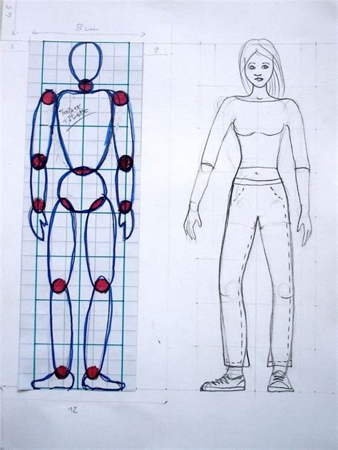 Un disegno schematico di un corpo umano con punti di stress