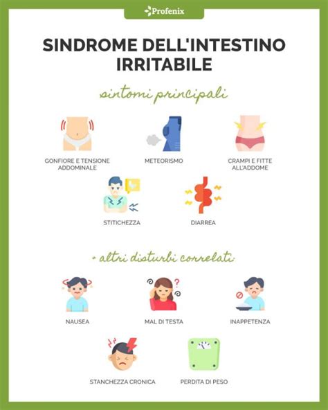 Infografica che illustra i sintomi comuni e quelli extra-intestinali della Sindrome dell'Intestino Irritabile