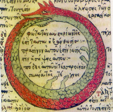 Ouroboros, il serpente che si morde la coda