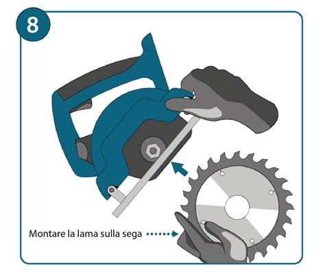 Schema di una lama circolare con fessure antivibranti