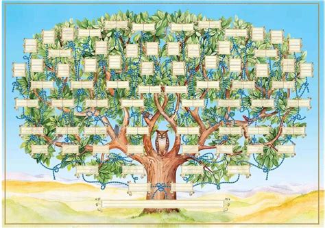 albero genealogico con rami spezzati